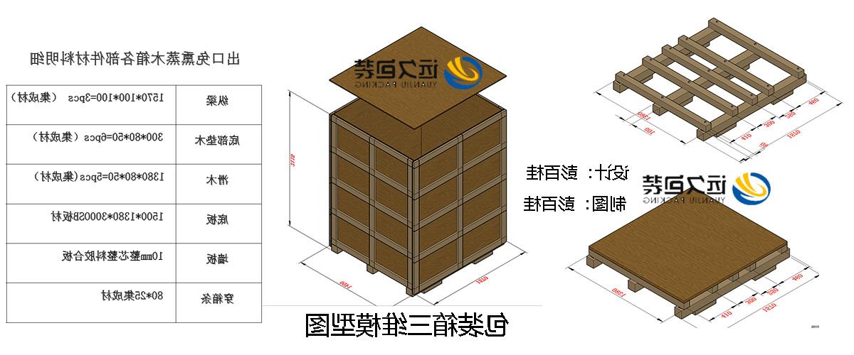 <a href='http://e6w.chaokuaibao.com'>买球平台</a>的设计需要考虑流通环境和经济性